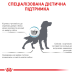 Корм для собак Royal Canin Hypoallergenic