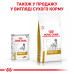 Корм для собак Royal Canin Urinary S/O Cans
