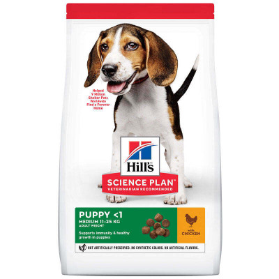 SP Puppy Medium breed, chicken SP Puppy Medium breed, chicken