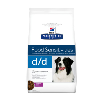 PD Food Sensitivities, duck and rice