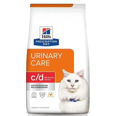 PD Urinary Stress