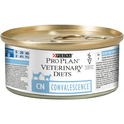 Purina Pro Plan Veterinary Diet у період одужання Purina Pro Plan Veterinary Diet у період одужання